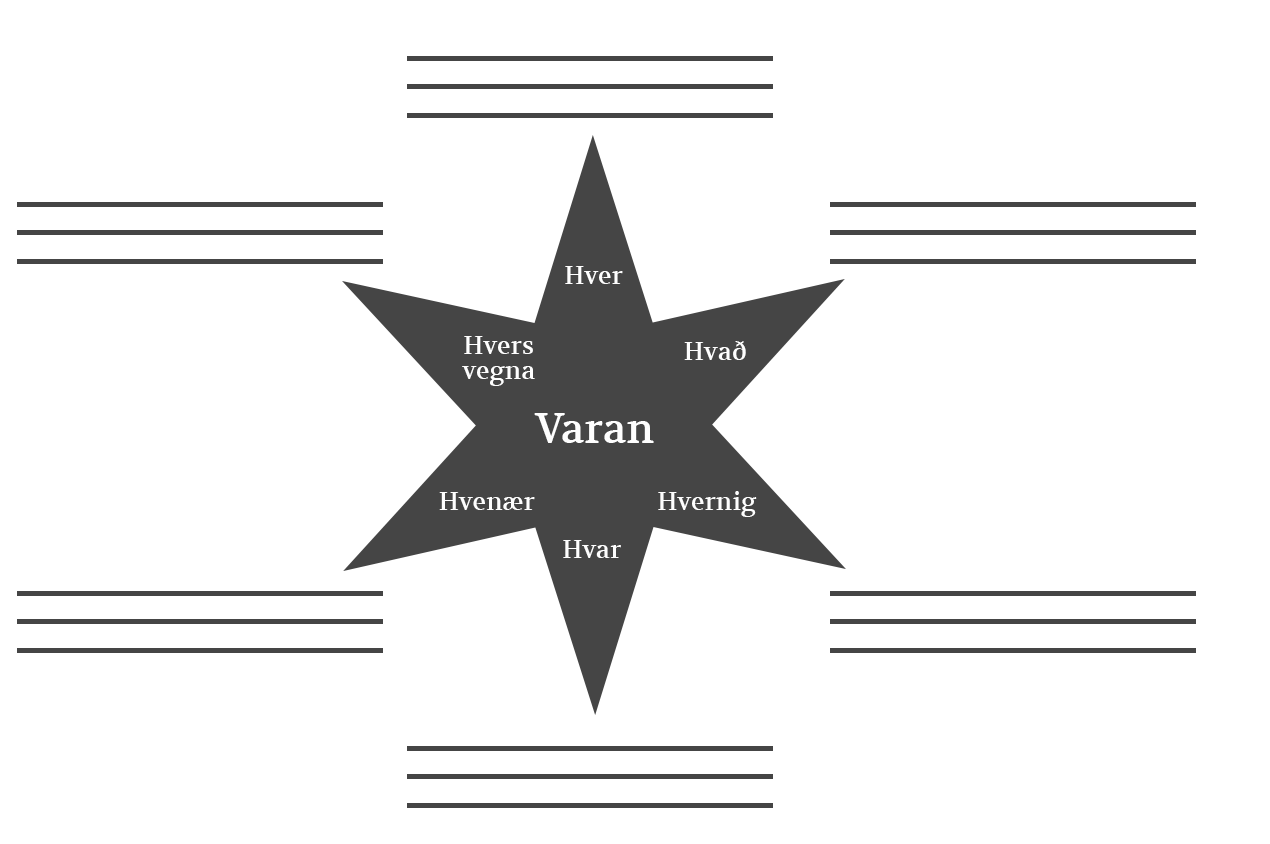 Stjarna/varan